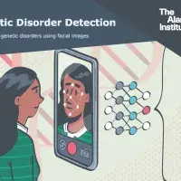 Genetic disorder detection presentation slide